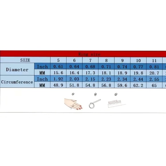 ๐ Fidget Anti Anxiety Spinning Colorful Ring Titanium Steel - Picture 3 of 3